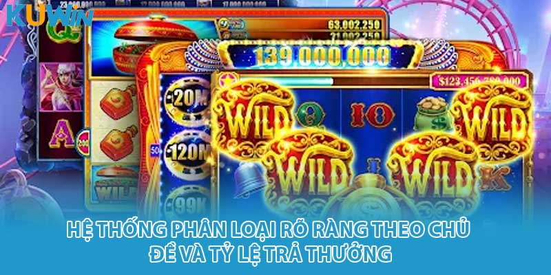 Hệ thống phân loại rõ ràng theo chủ đề và tỷ lệ trả thưởng